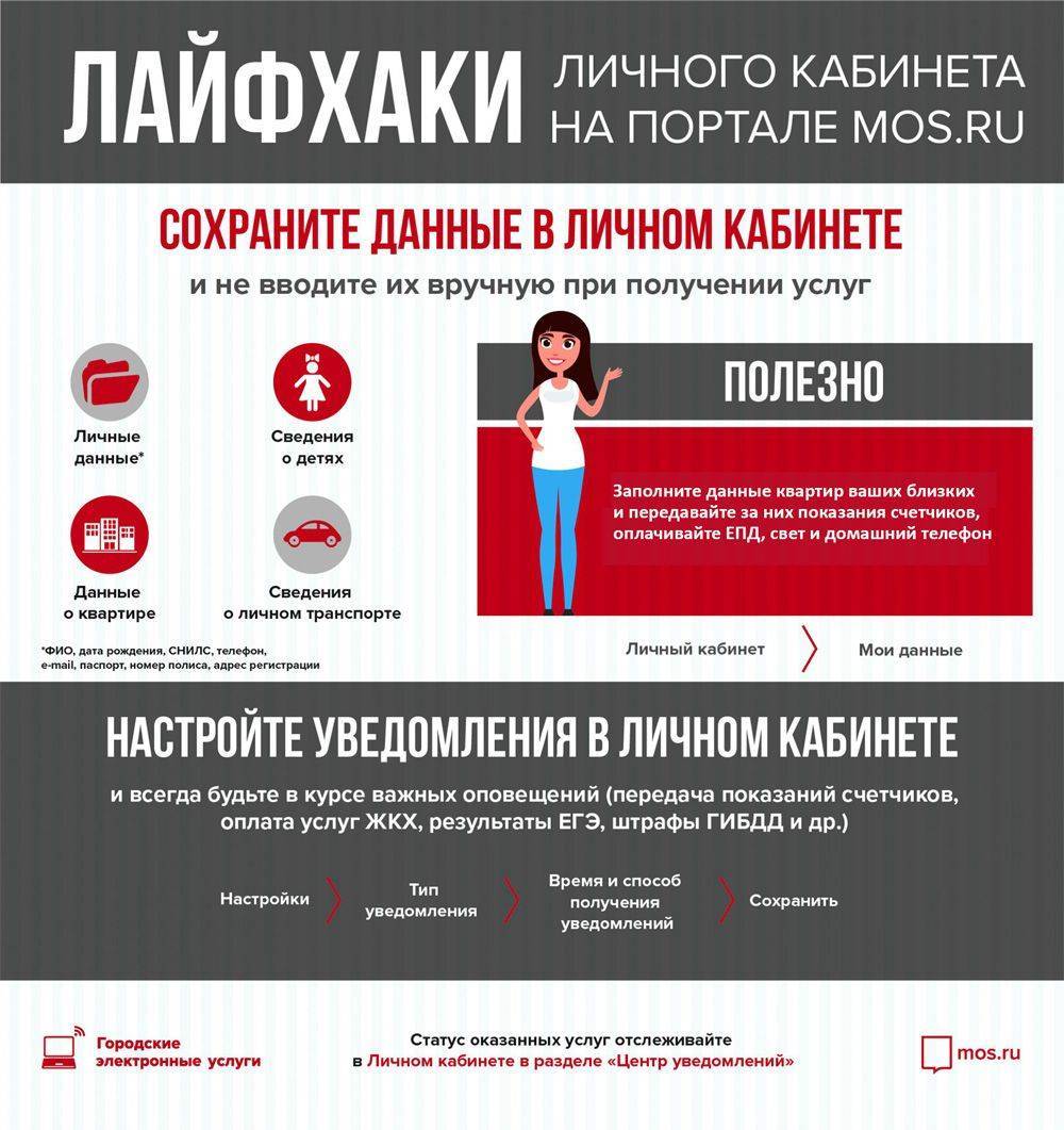 Возможности личного кабинета мос ру
