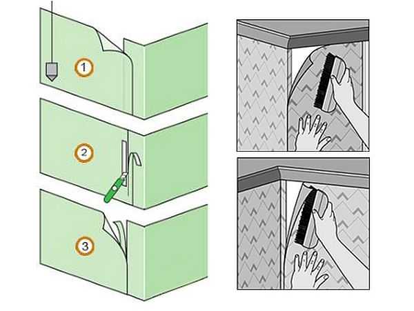 Как клеить виниловые обои на флизелиновой основе: инструкция с видео