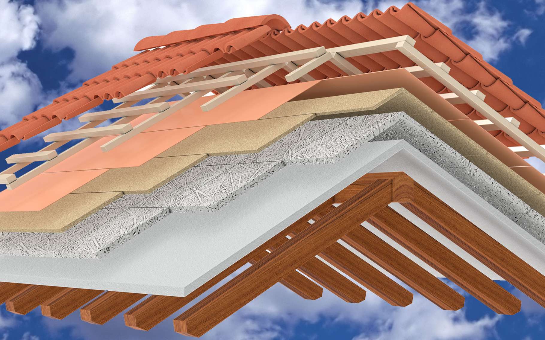 Утеплитель для крыши и способы ее утепления, чем лучше сделать, толщина, размер и виды изоляции