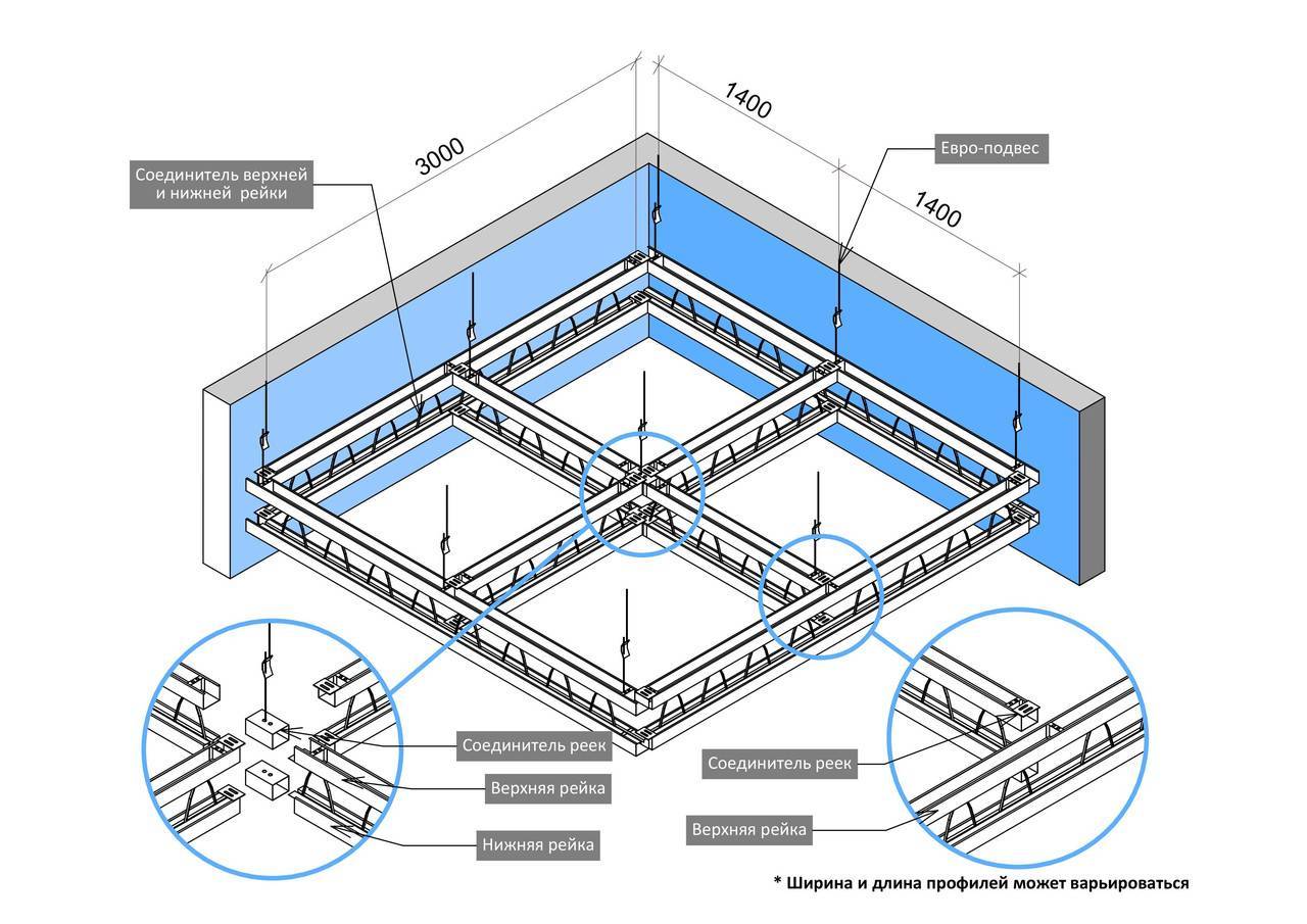 Установка потолков "армстронг". особенности и порядок монтажа подвесного потолка