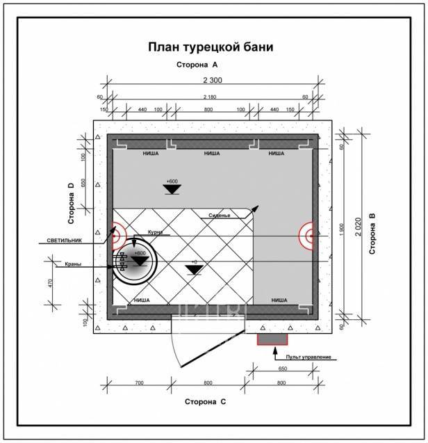 Хамам оборудование схема