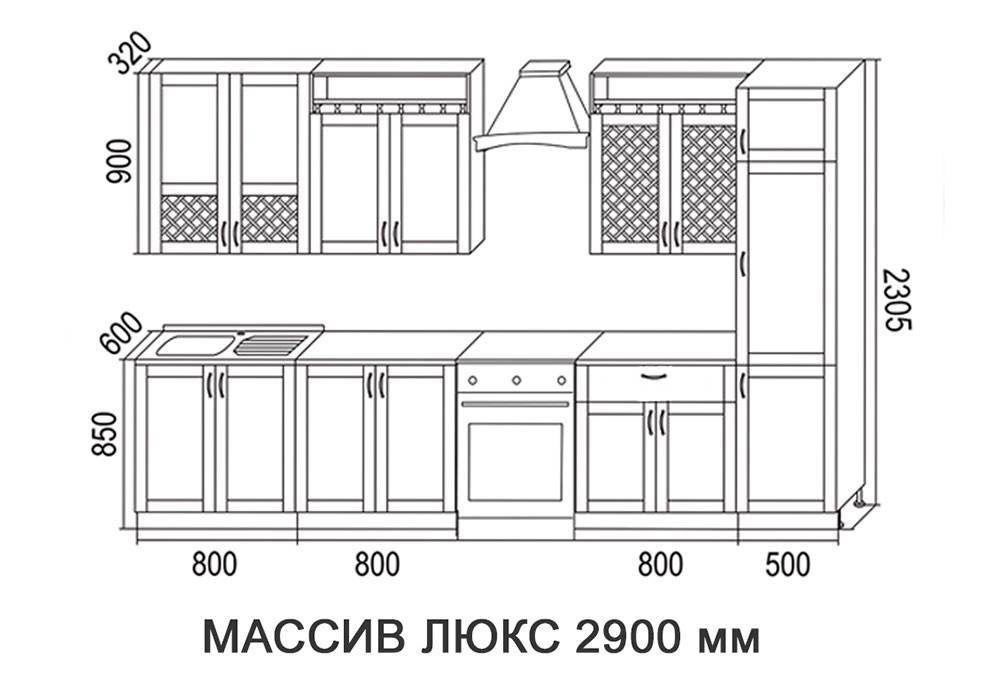 Стандартные размеры кухонных шкафов: глубина, высота и ширина мебели