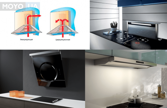 Вытяжка рециркуляционная для кухни: без воздуховода и без отвода в вентиляцию