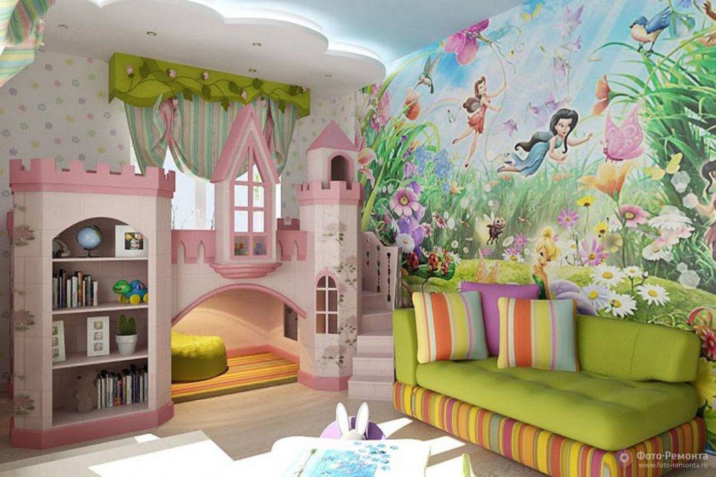 Принципы выбора стиля и дизайна обоев для детских комнат