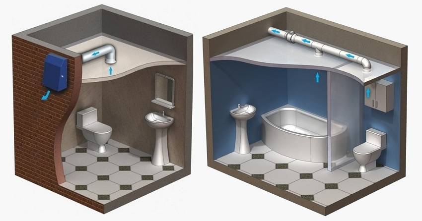 Вентиляция в ванной комнате и туалете: принцип работы, типовые схемы и особенности монтажа