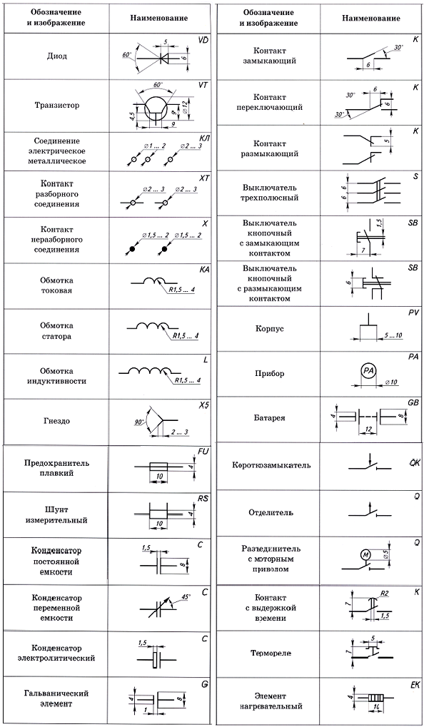 Знаки на электрических схемах