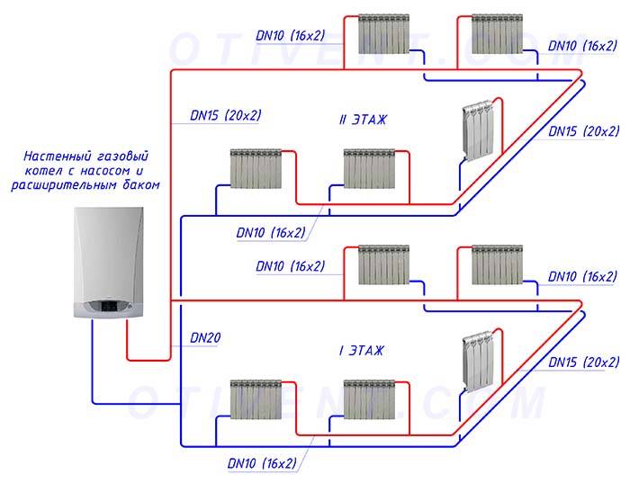 Система отопления петля тихельмана для двухэтажного дома