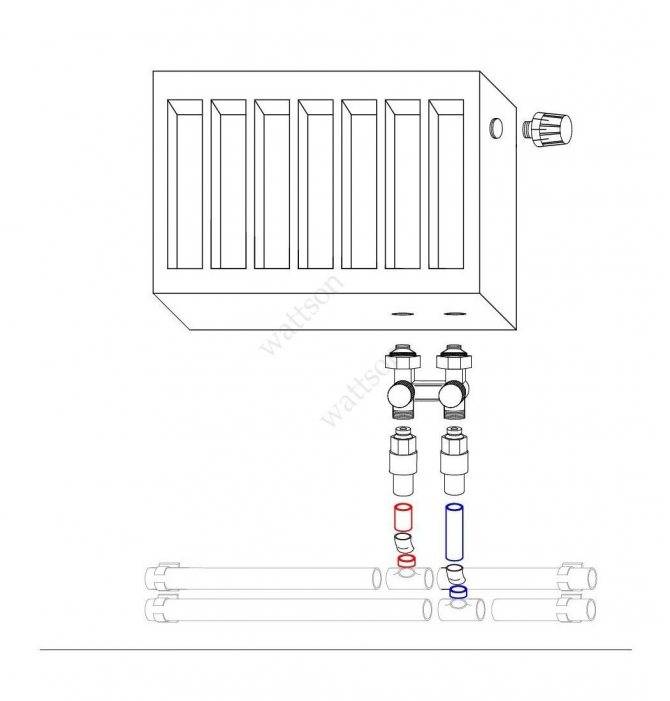 Обвязка радиатора отопления нормы и требования, пошаговая инструкция, советы