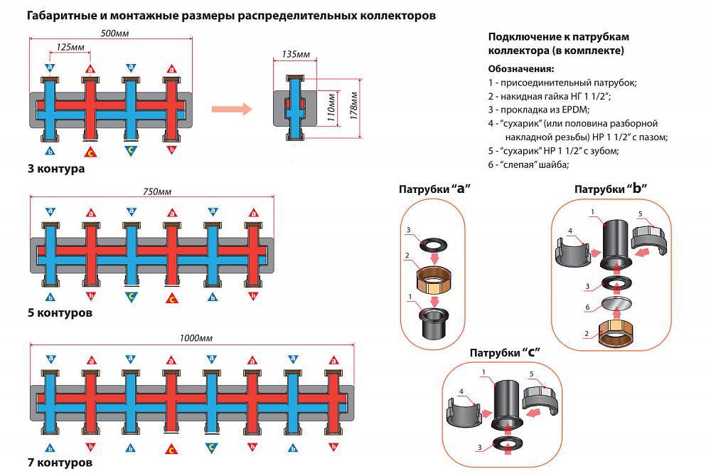 Гидрострелка схема работы