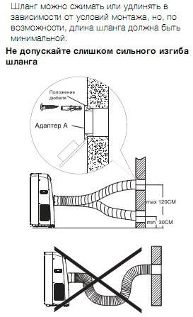 Схема и устройство наружного блока кондиционера, внутреннего блока и компрессора