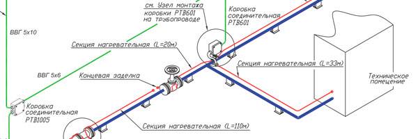 Греющий кабель для водопровода: монтаж и изготовление своими руками