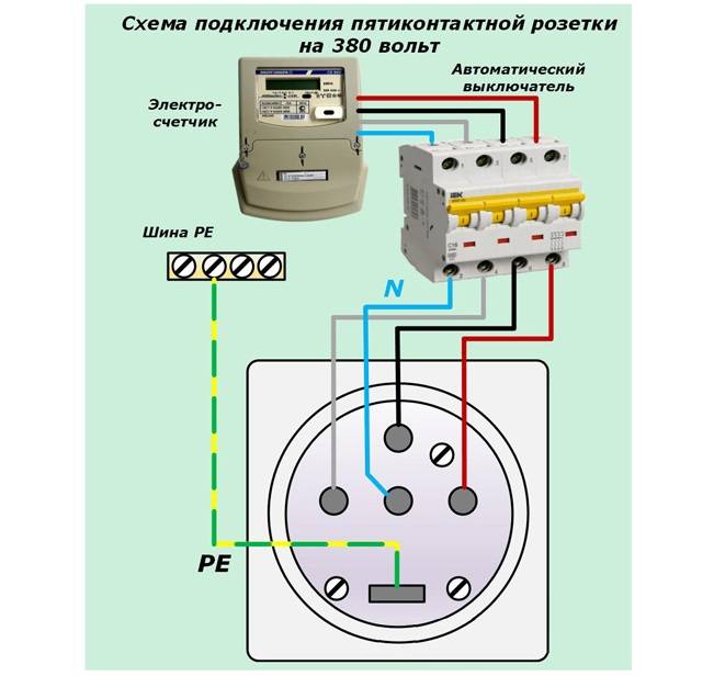 Как обозначают фазу и ноль в электрике: подключение плюс минус, расшифровка l и n на схеме в электричестве, цвета и маркировка проводов сети 220в, синий по английски