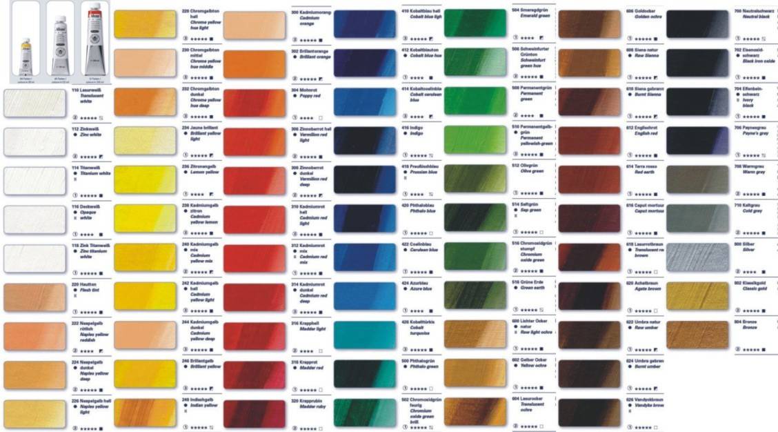 Краска ма-15 – описание, технические характеристики и разновидности