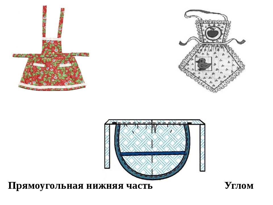 Изготовление красивого фартука на кухню для женщин: материал, создание выкройки, идеи для фартука