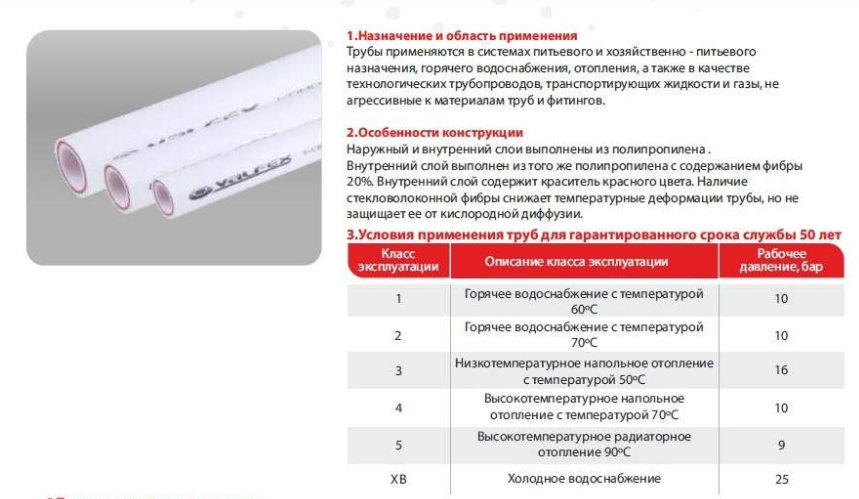 Как правильно выбрать полипропиленовые трубы: расписываем по пунктам
