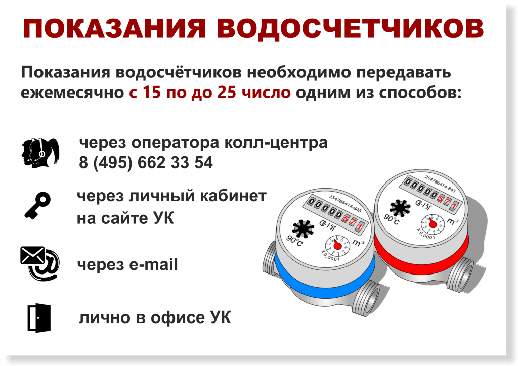 Счетчик холодной воды СТВ-80 снятие показаний. Как правильно передать показания счетчика горячей воды. Какие цифры с показаний водяного счетчика передаются. До какой цифры передавать показания счетчиков воды. Как правильно подать счетчики воды