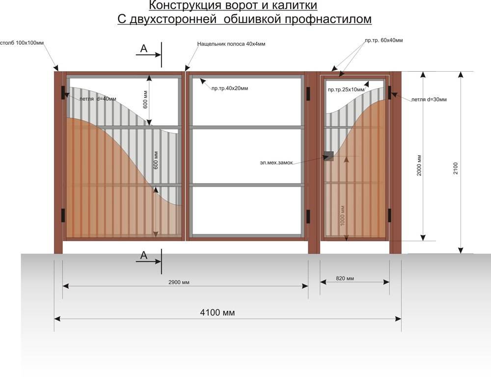 Ворота из профлиста своими руками пошаговая инструкция с фото