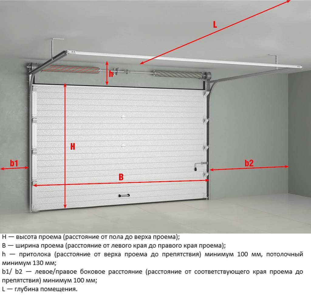 Секционные ворота (гаражные): особенности, установка своими руками, регулировка, видео » verydveri.ru
