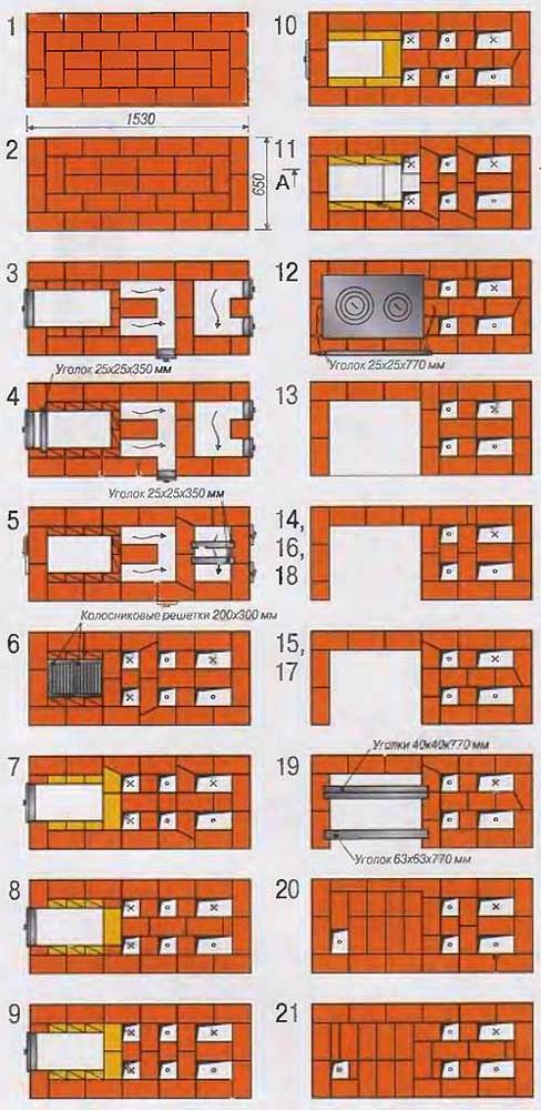 Печь для бани из кирпича своими руками пошаговая инструкция чертежи