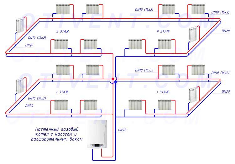 Схема двухтрубной отопительной системы для частного дома
