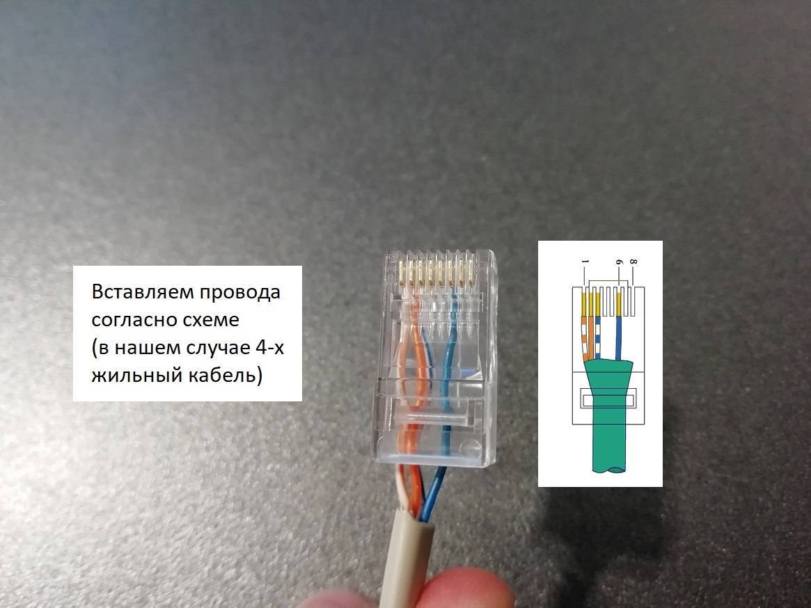 Как обжать интернет-кабель в домашних условиях - подробная инструкция
как обжать интернет-кабель в домашних условиях - подробная инструкция