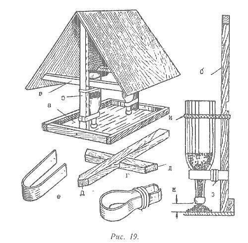 Чертеж простой кормушки