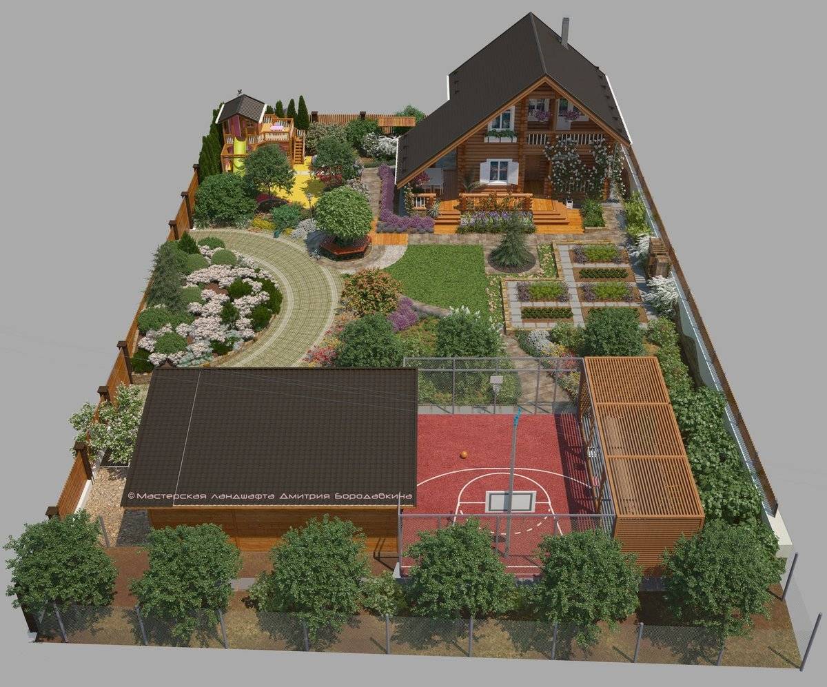 Планировка участка 15 соток: ландшафтный дизайн, фото проектов с загородным домом, баней, гаражом и хозпостройками, схема, план территории прямоугольной формы