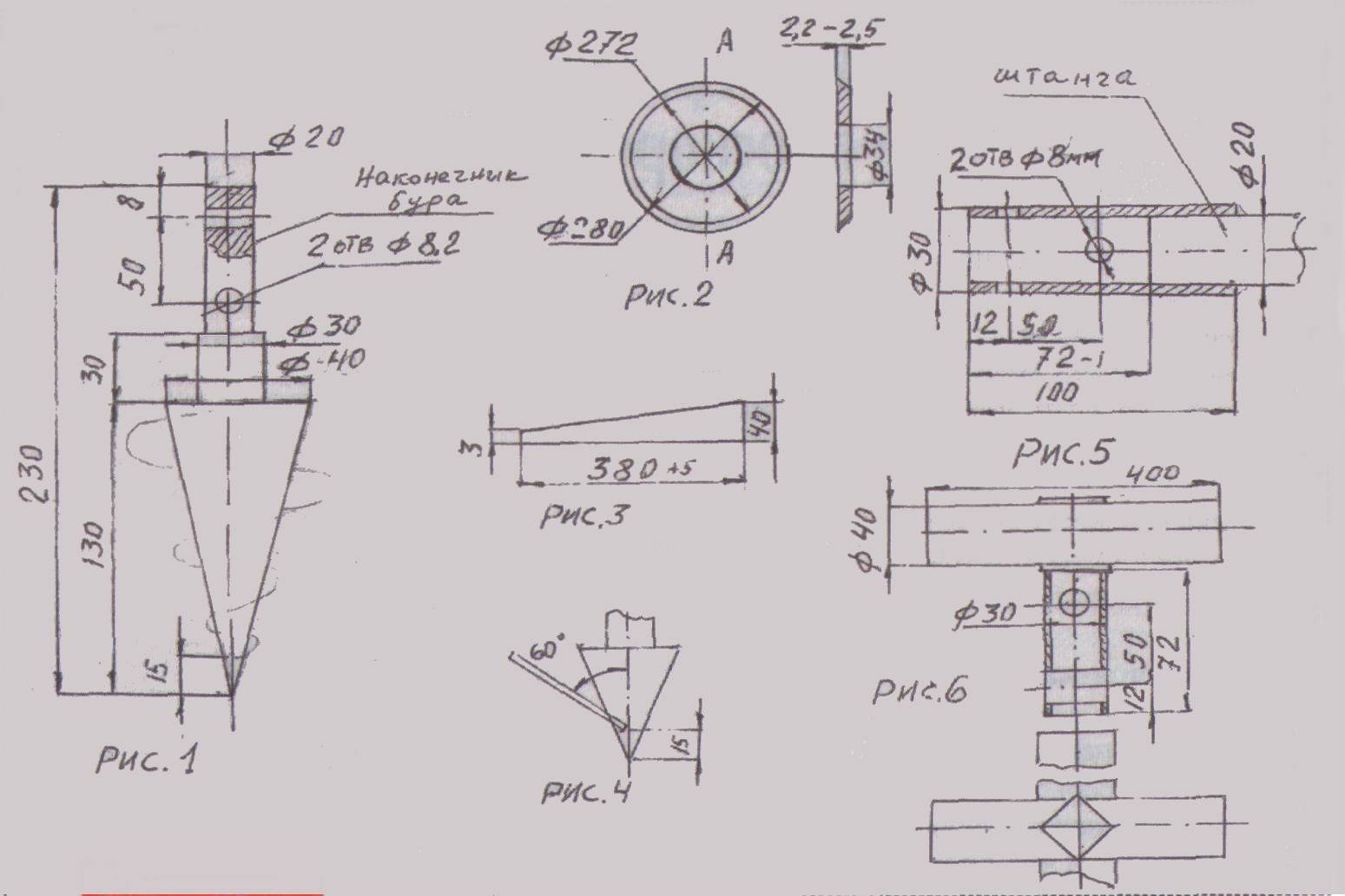 Конус для дровокола чертежи и размеры винтовой