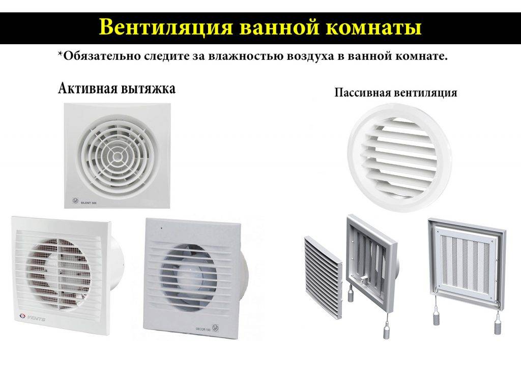 Как выбрать вентилятор для ванной и туалета