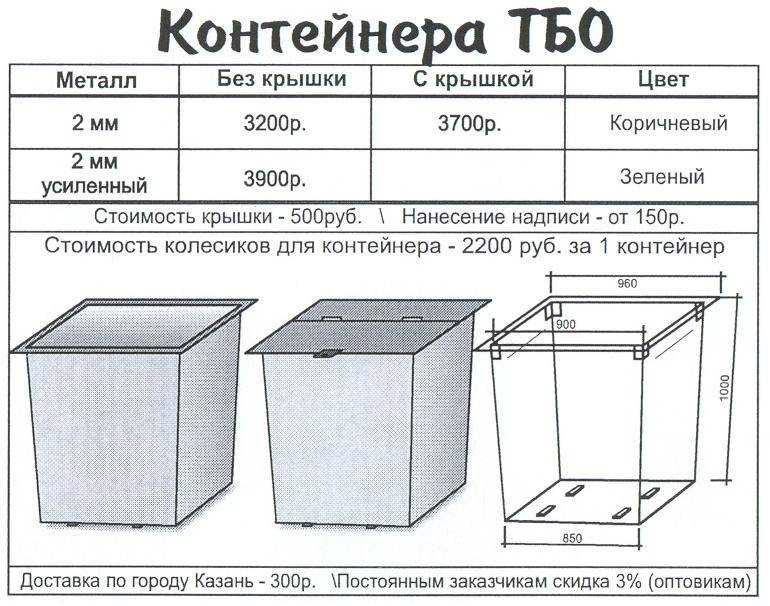 Мусорный бак чертеж металлический