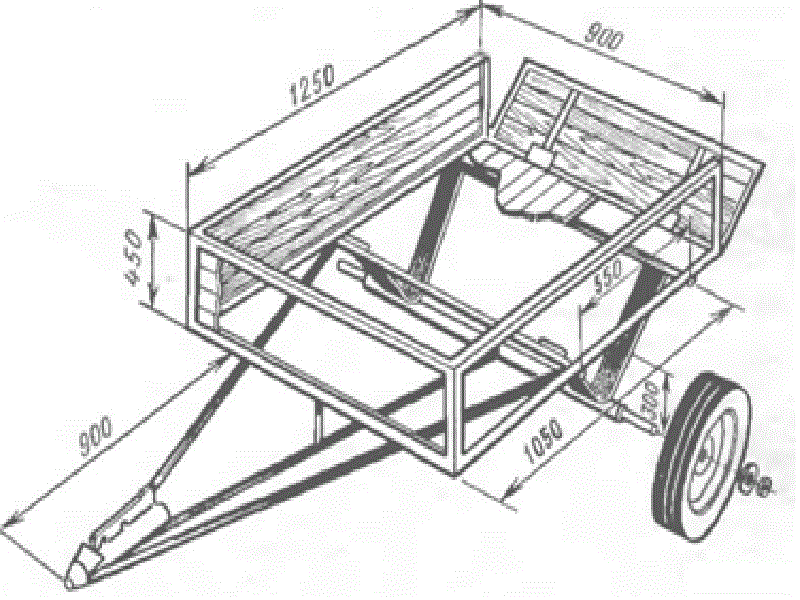 Тележка своими руками чертежи
