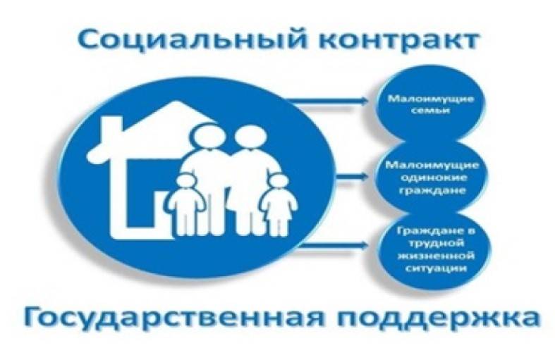 Как просить об отсрочке платежа
