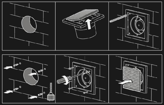 Как подключить вентилятор в ванной к выключателю (с датчиком влажности и таймером): схема, оборудование, инструкция