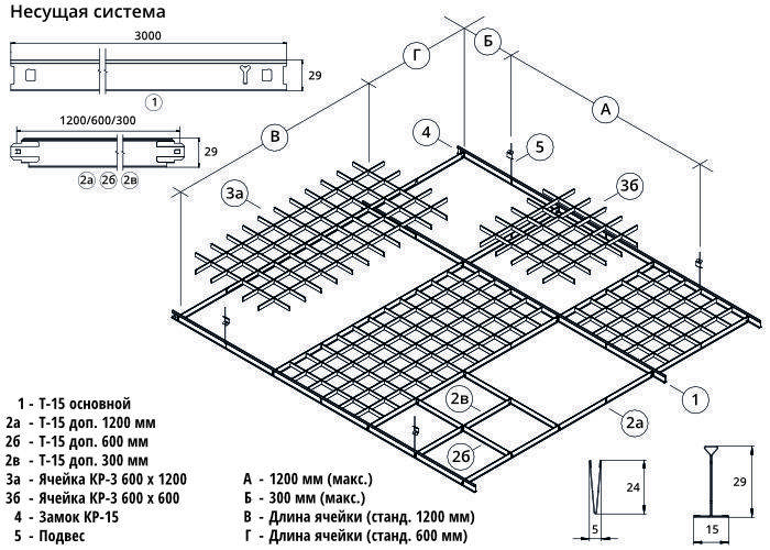 Потолок грильято: устройство, монтаж и демонтаж подвесного потолка