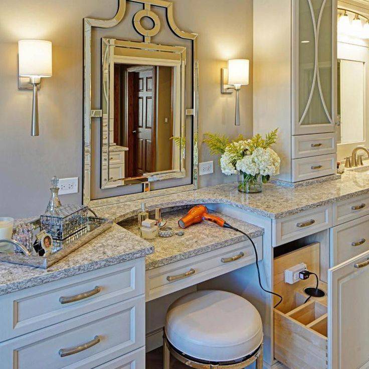 Какое зеркало выбрать для маленькой ванной? советы и идеи дизайна (44 фото) | дизайн и интерьер ванной комнаты