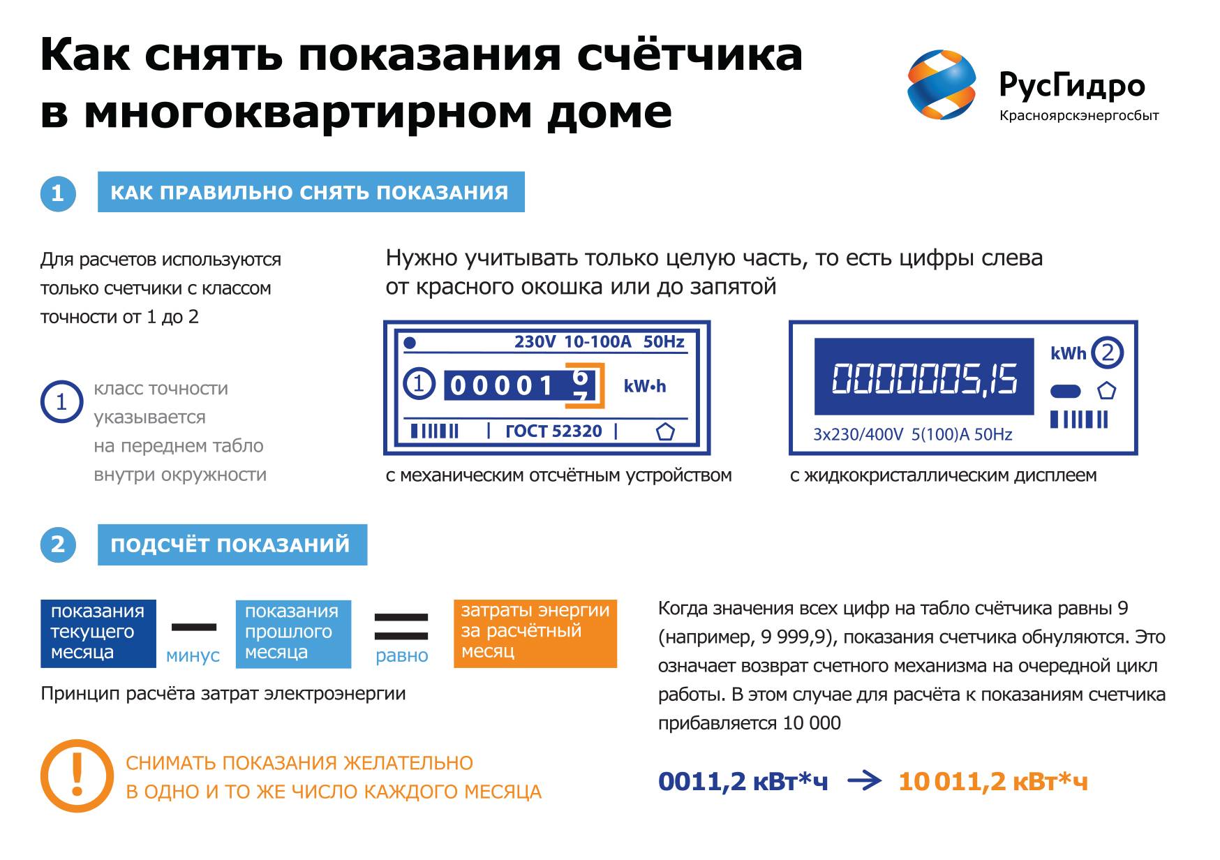 Как узнать предыдущие показания счетчика электроэнергии через интернет — aktobeyurist.ru