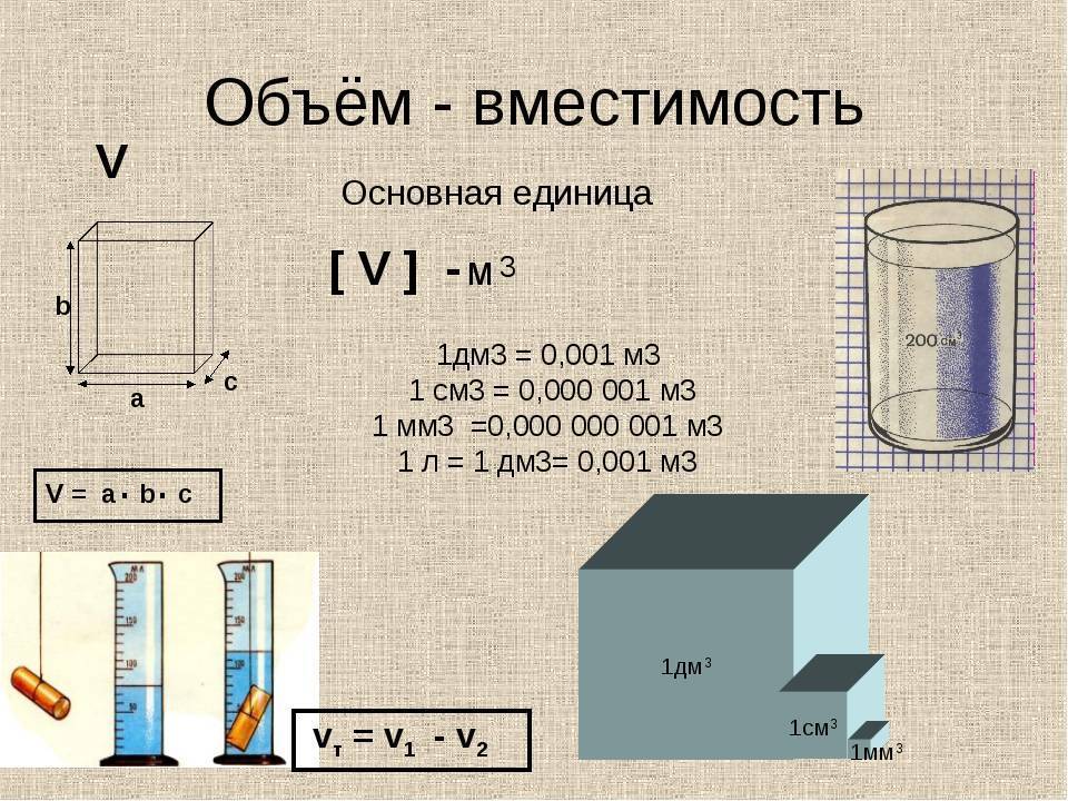 Площадь сечения трубы - трубы и сантехника