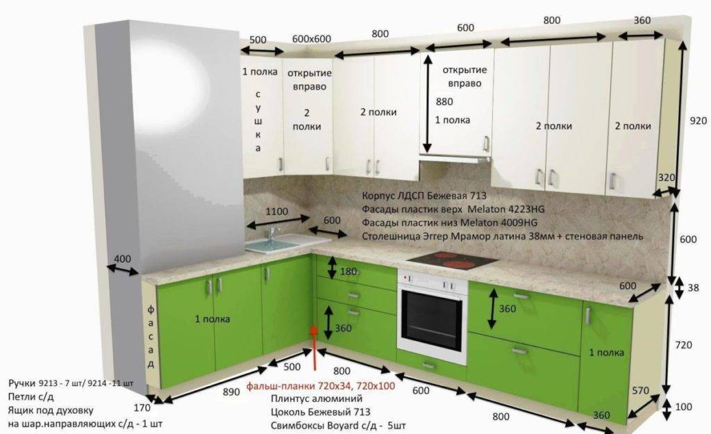 Высота фартука на кухне: стандартные размеры от столешницы и пола (фото и видео)
