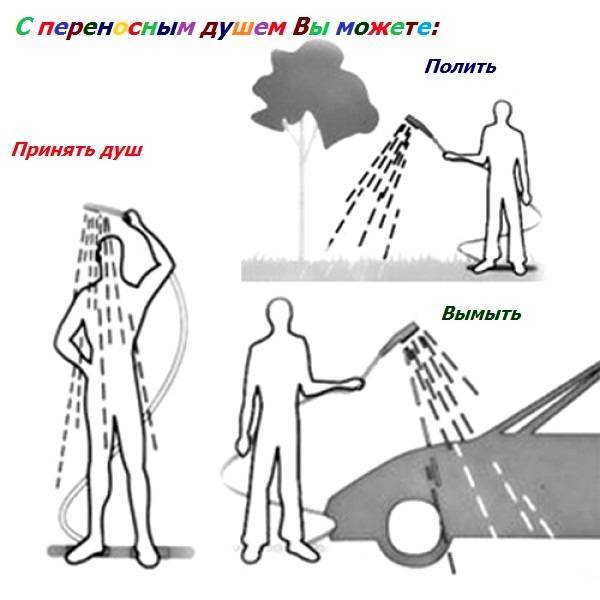 Походный душ своими руками: как сделать переносной душ?