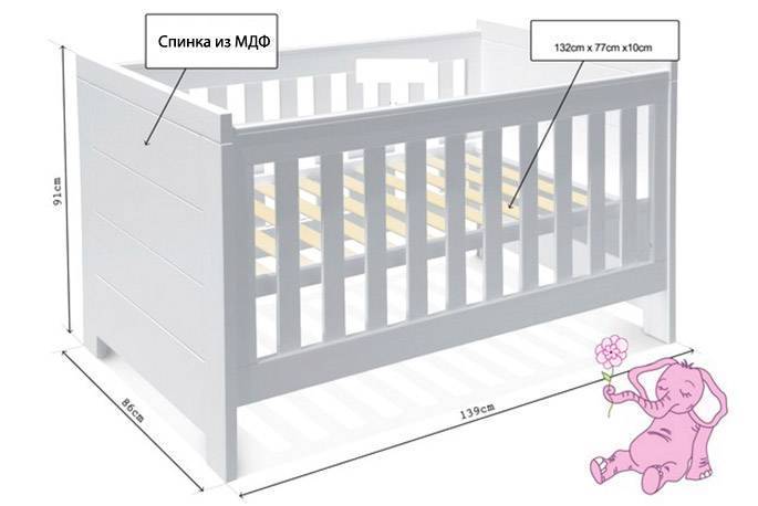 Примеры размеров детских кроваток для любых возрастов
