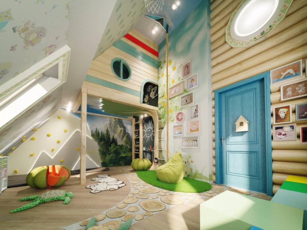 Бизнес план детской игровой комнаты с подробными расчётами на 2021 год – biznesideas.ru