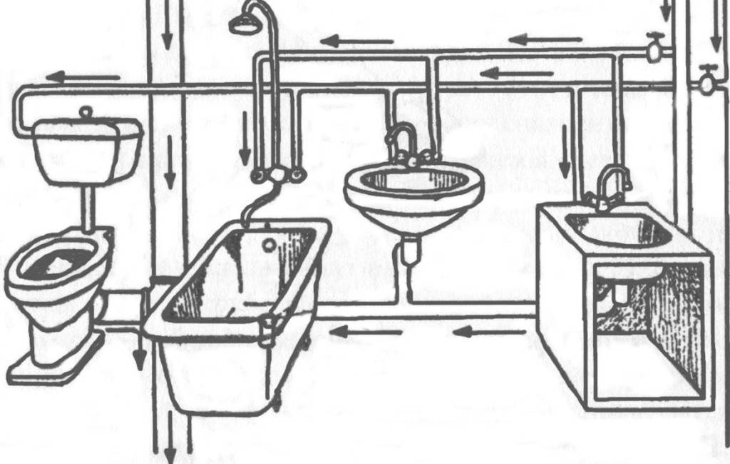 Прокладка труб в ванной: как провести, развести, правильная разводка от стояка, укладка пластиковых труб
