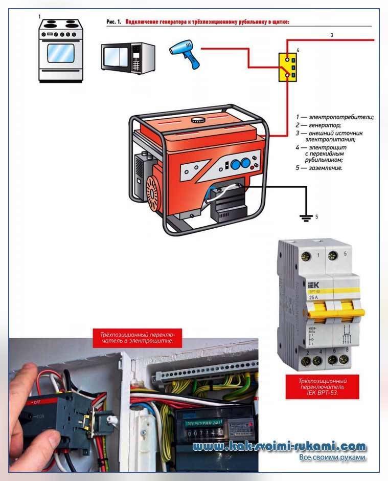 Схема подключения автозапуска генератора для дома - 82 фото