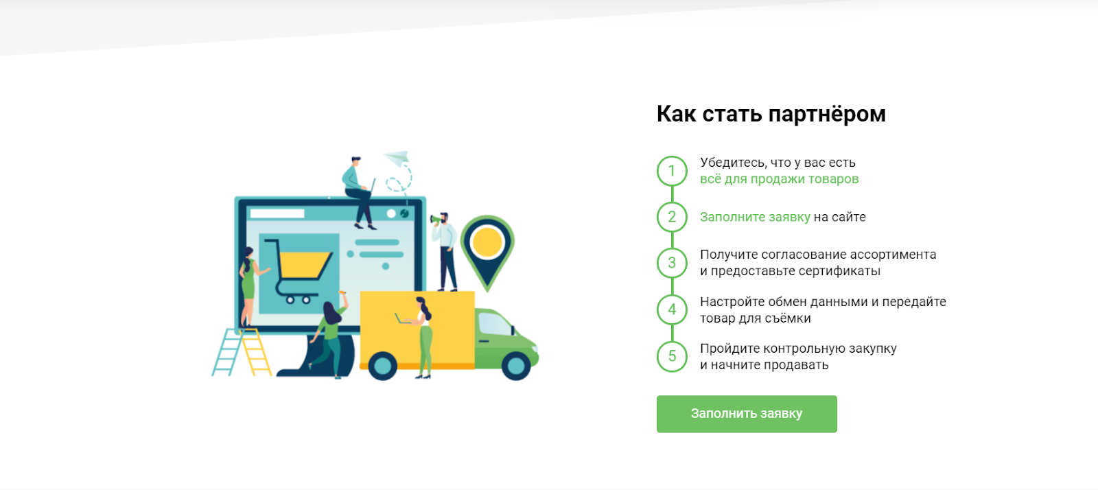 Специалист по продажам проектов леруа мерлен