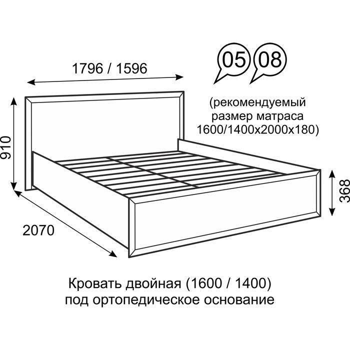 Какие размеры имеет стандартная двуспальная кровать