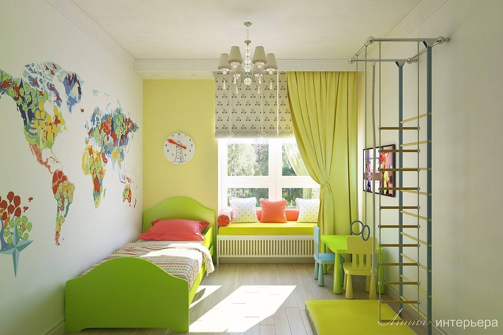 Дизайн детской комнаты: фото идеи интерьера для разного возраста