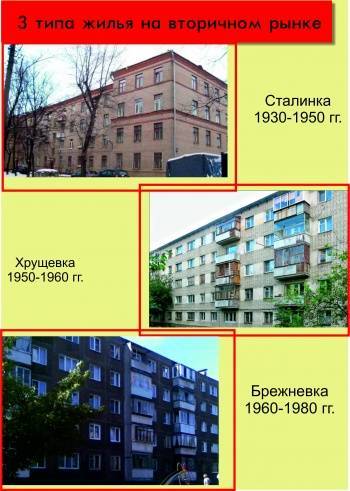 Чем отличаются сталинки, брежневки и хрущевки друг от друга