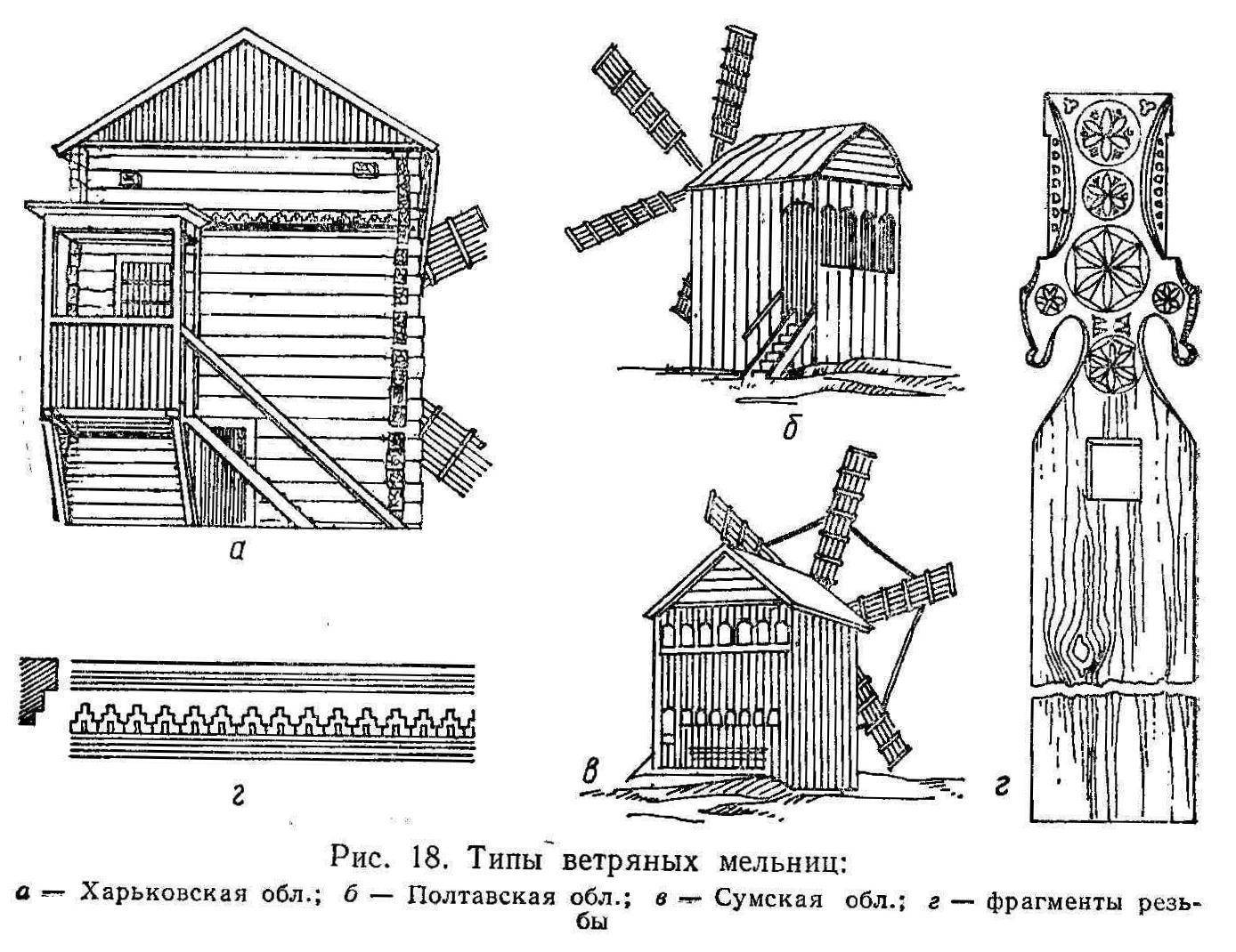 Своими руками мельница деревянная чертежи