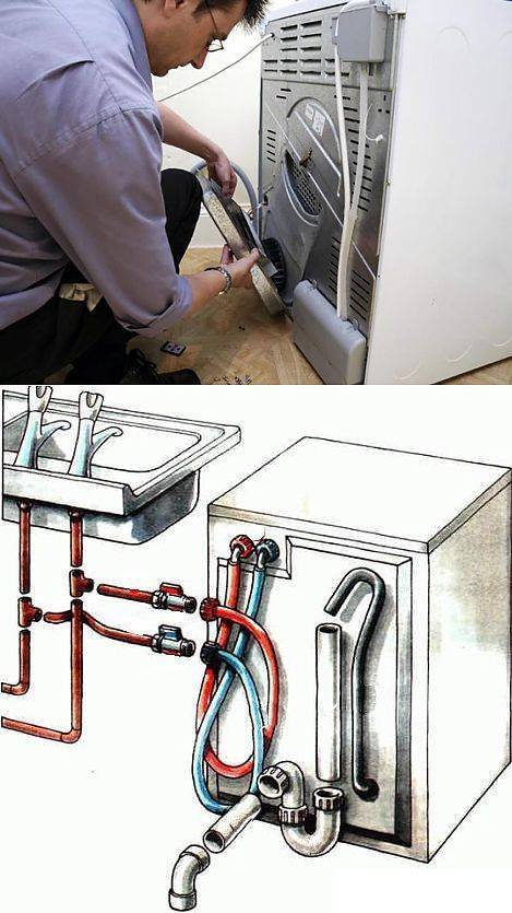 Как самостоятельно подключить стиральную машину: пошаговая инструкция