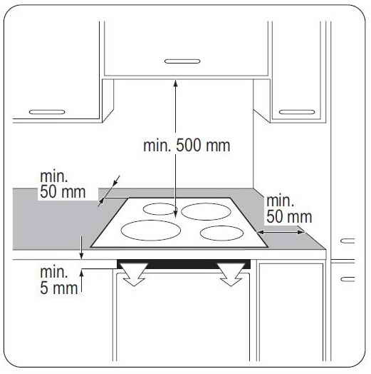 Тонкости выбора и установка наклонной вытяжки в кухне